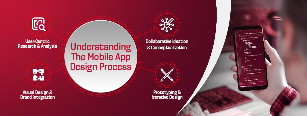 Understanding The Mobile App Design Process