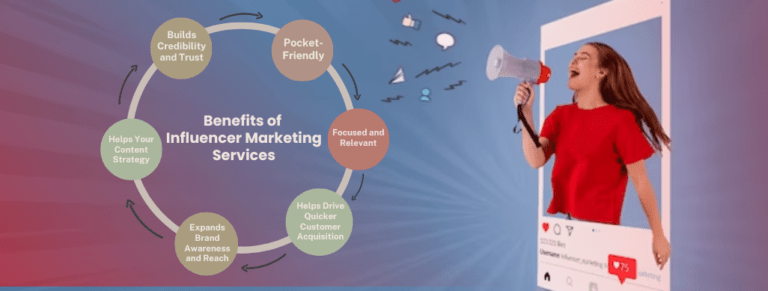 Benefits of Influencer Marketing Services to Grow Your Business